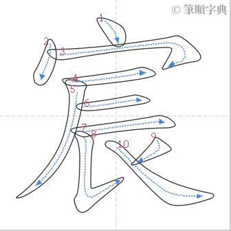 宸 筆劃|宸的筆順 國字「宸」筆畫